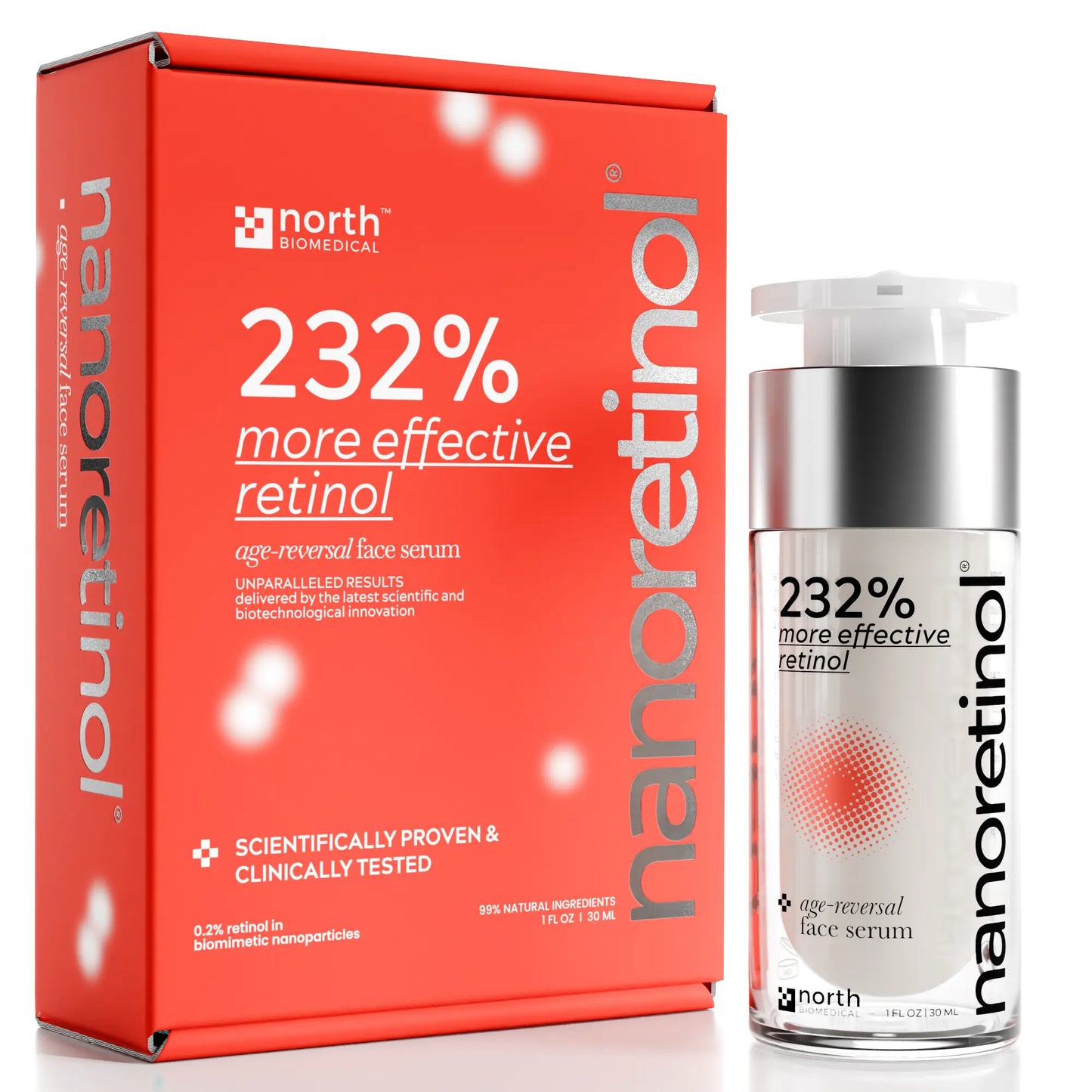 NANORETINOL®, the Retinol Serum 232% more Effective than Ordinary Retinol
